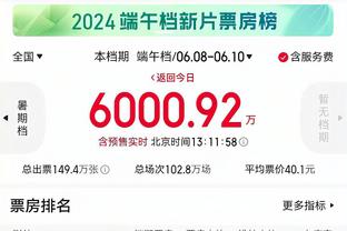 化身铁匠！阿努诺比13中4&三分6中1 得到9分5板3助1断2帽